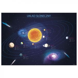 Opakowanie Podkład oklejany układ słoneczny