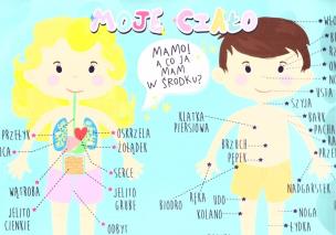 Opakowanie Podkładka na biurko - Moje ciało