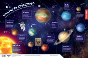 Podkładka na biurko skróty do MS Office. Autor: Opracowanie zbiorowe. Multiszop.pl Okładka książki Podkładka na biurko skróty do MS Office