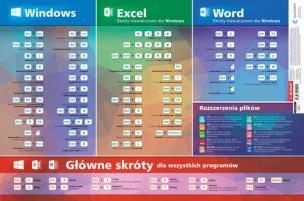 Okładka książki Podkładka na biurko skróty do MS Office