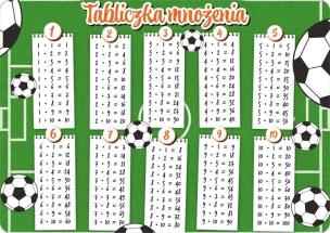 Opakowanie Podkładka na biurko - Tabliczka mnożenia Piłka