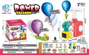 Opakowanie Pojazdy z napędem balonowym