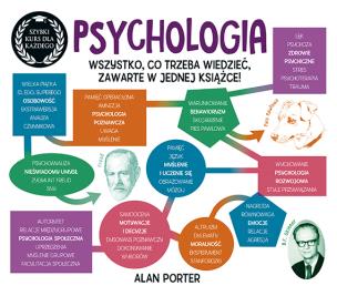 Psychologia. Szybki kurs dla każdego. Autor: Alan Porter. Multiszop.pl Okładka książki Psychologia. Szybki kurs dla każdego