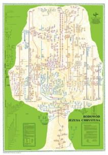 Okładka książki Rodowód Jezusa Chrystusa - plakat