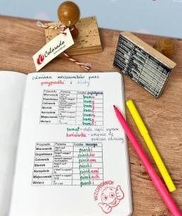 Opakowanie Stempel przypadki nr 1