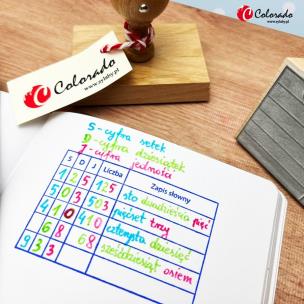 Opakowanie Stempel setki, dziesiątki, jedności