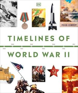 Opakowanie Timelines of World War II
