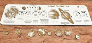 Opakowanie Układ słoneczny