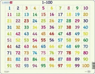 Opakowanie Układanka Liczymy 1-100 100 elementów