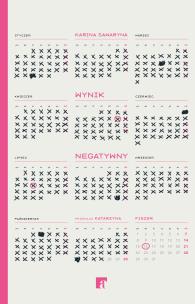 Okładka książki Wynik negatywny