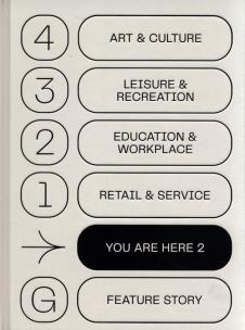 Opakowanie You Are Here 2