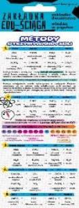 Opakowanie Zakładka edu-ściąga. Metody otrzymywania soli