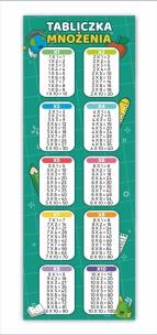 Opakowanie Zakładki do książek. Tabliczka mnożenia (25 szt)