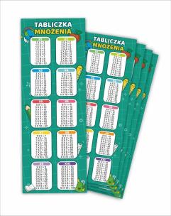 Zakładki do książek. Tabliczka mnożenia (5 szt). Wydawca: LearnHow. Multiszop.pl Opakowanie Zakładki do książek. Tabliczka mnożenia (5 szt)