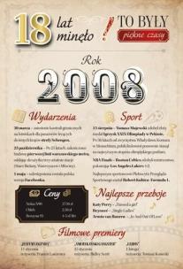 Opakowanie Karnet Urodziny 18