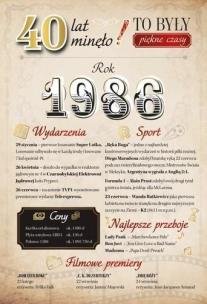 Opakowanie Karnet Urodziny 40