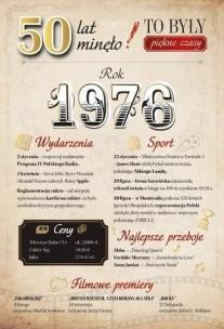 Opakowanie Karnet Urodziny 50