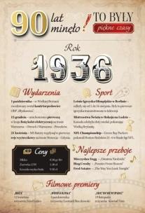 Opakowanie Karnet Urodziny 90