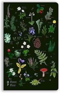 Opakowanie Notatnik B6 linia BR Leśna ściółka Anna Stead