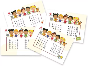 Plansze edukacyjne Tabliczka mnożenia A5. Wydawca: All4Kids. Multiszop.pl Opakowanie Plansze edukacyjne Tabliczka mnożenia A5