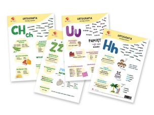 Plansze edukacyjne zasady ortografii A4. Wydawca: All4Kids. Multiszop.pl Opakowanie Plansze edukacyjne zasady ortografii A4