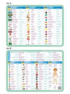 Opakowanie Podkładka edu. 066 - ilustrowany słowniczek pol-uk