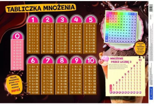 Podkładka na Biurko - Słodka tabliczka mnożenia. Wydawca: Demart. Multiszop.pl Opakowanie Podkładka na Biurko - Słodka tabliczka mnożenia