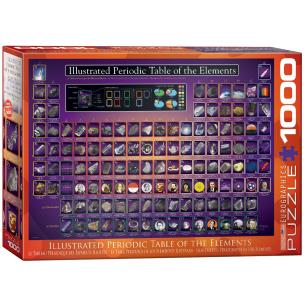 Opakowanie Puzzle 1000 Illustrated Periodic Table 6000-0258