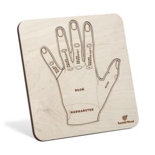 Opakowanie Puzzle drewniane - Przybij piątkę Anatomia dłoni