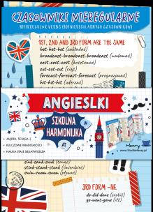 Opakowanie Ściąga Harmonjka Angielski czasowniki