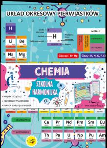 Opakowanie Ściąga Harmonjka Chemia układ okresowy