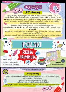 Opakowanie Ściąga Harmonjka Polski Interpunkcja i ortografia