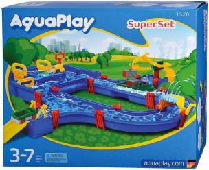 Opakowanie Tor Wodny Aqua Play Super Set