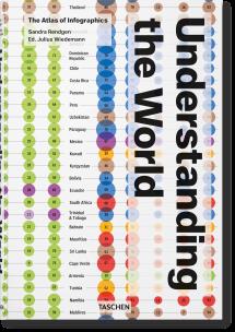 Okładka książki Understanding the World. The Atlas of Infographics