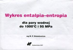 Okładka książki Wykres entalpia-entropia dla pary wodnej do 1000st C i 95 Mpa