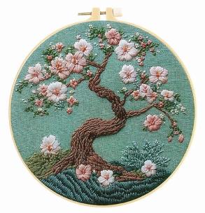 Opakowanie Zestaw do haftowania Kwitnące bonsai