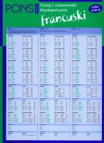 Opakowanie Pons czasy i czasowniki błyskawicznie francuski