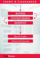 Okładka książki Prawo w diagramach Kodeks Postępowania Karnego