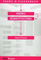 Okładka książki Prawo w diagramach Prawo konstytucyjne