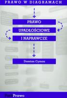 Okładka książki Prawo w diagramach Prawo upadłościowe i naprawcze