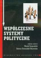 Opakowanie Współczesne systemy polityczne