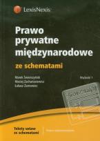 Okładka książki Prawo prywatne międzynarodowe