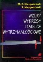 Okładka książki Wzory wykresy i tablice wytrzymałościowe