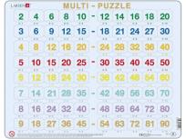 Opakowanie Matematyka tabliczka mnożenia