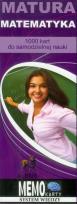 Okładka książki Memo karty Matura matematyka