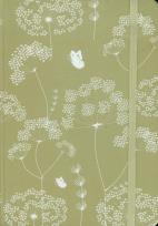 Opakowanie Notatnik Mini Koronka Królowej Anny