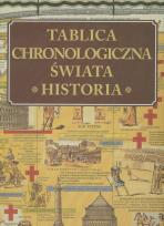 Okładka książki Tablica chronologiczna świata Historia