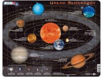 Opakowanie Układ słoneczny