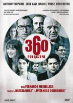 Opakowanie 360 Połączeni