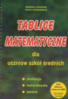 Okładka książki Tablice matematyczne dla uczniów szkół średnich